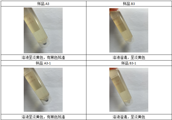 消解完畢，趕酸定容后情況