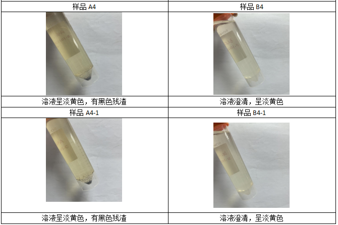 消解完畢，趕酸定容后情況